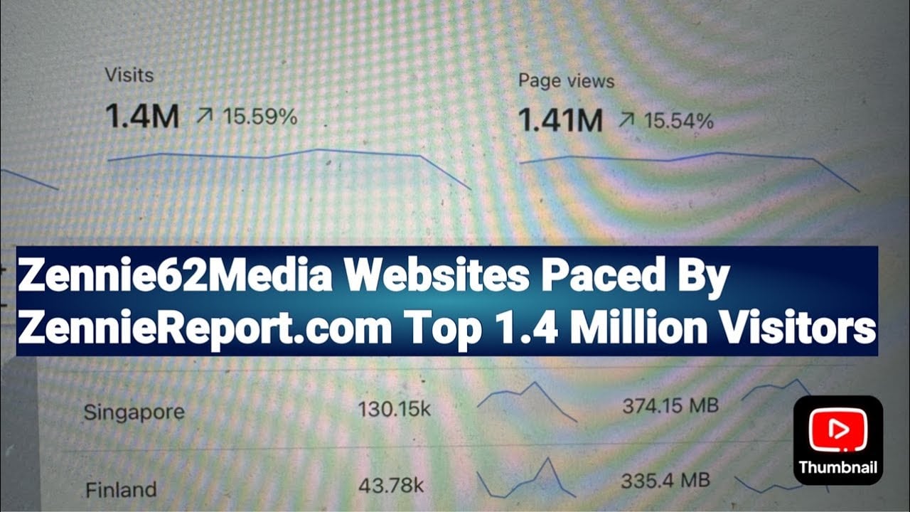 Zennie62Media Websites Paced By ZennieReport.com Top 1.4 Million Visitors Over 7 Day Period