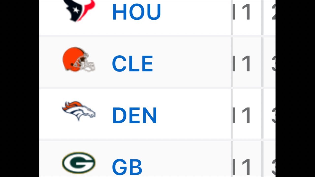 Packers At Lions Thanksgiving Day 2025 Pick Packers To Beat Lions Because Of Defense Packers At Lions Thanksgiving Day 2025 Pick Packers To Beat Lions Because Of Defense